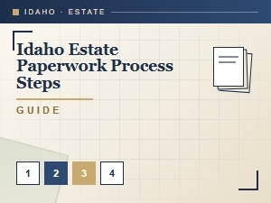 Idaho Estate Paperwork Process Steps Court Filing Procedures